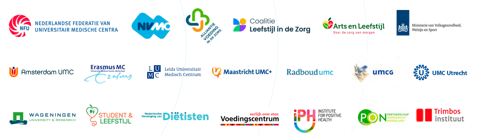Leerdoelen partners
